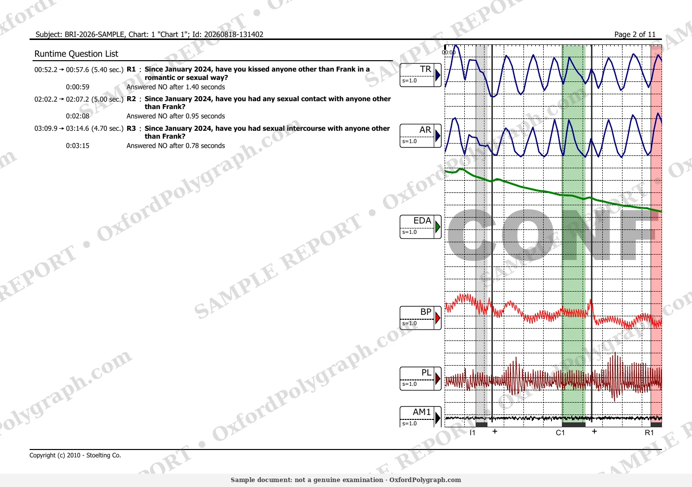 charts page 2 (sample, watermarked)