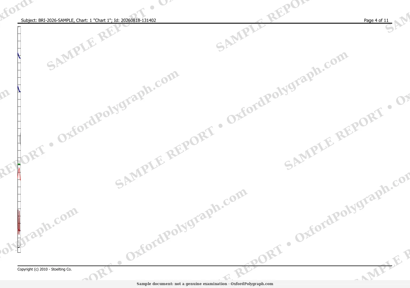 charts page 4 (sample, watermarked)