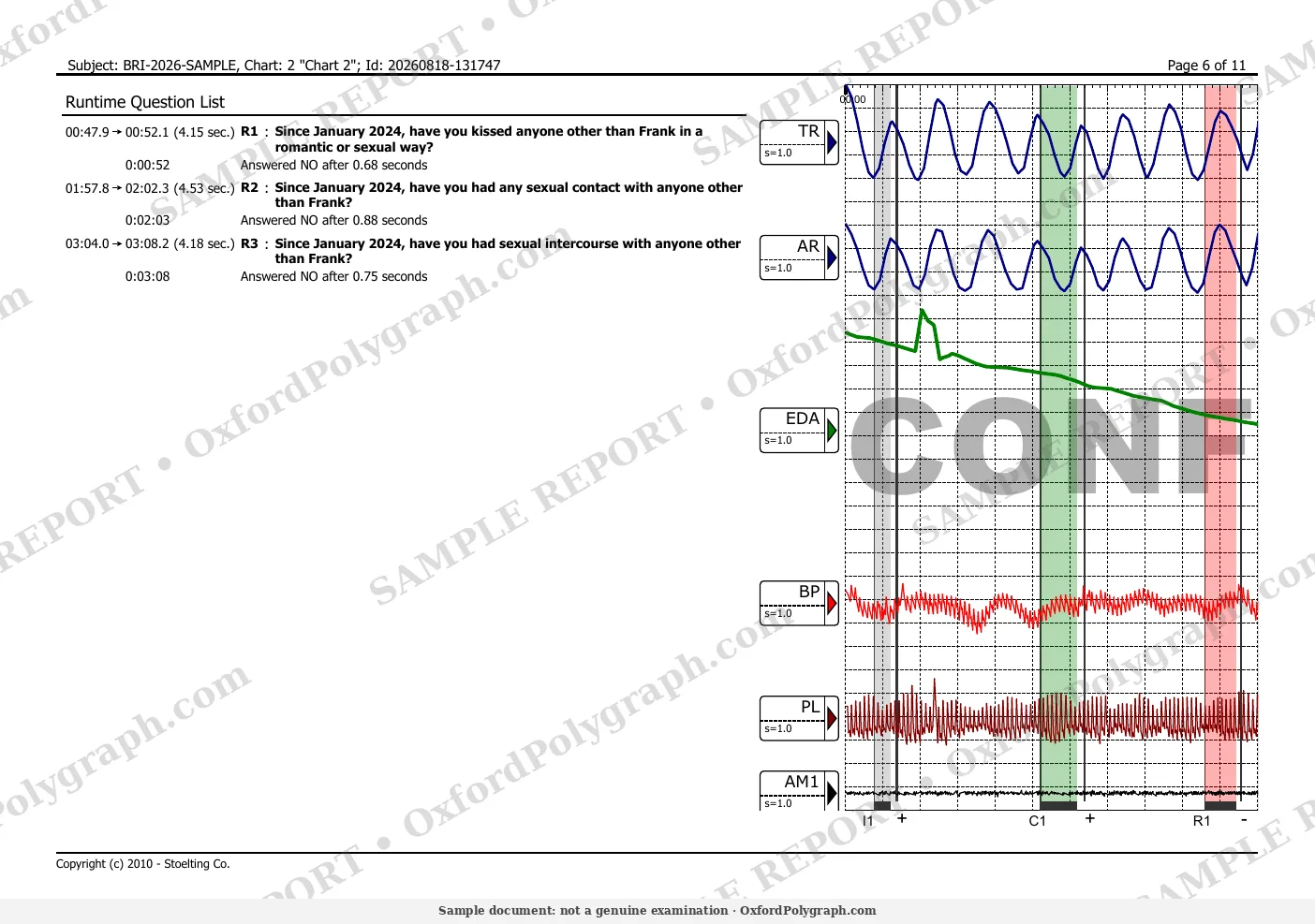 charts page 6 (sample, watermarked)