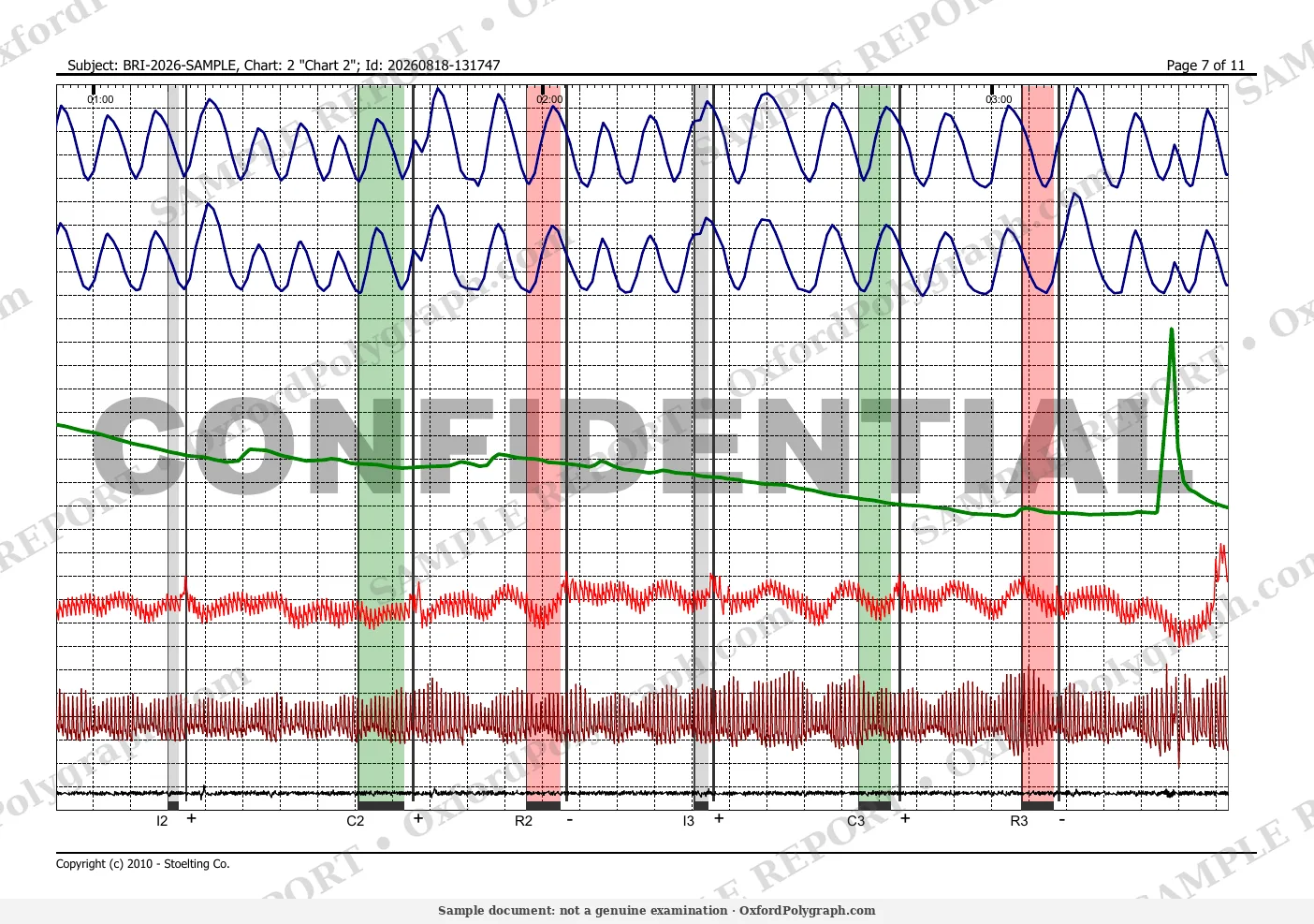 charts page 7 (sample, watermarked)