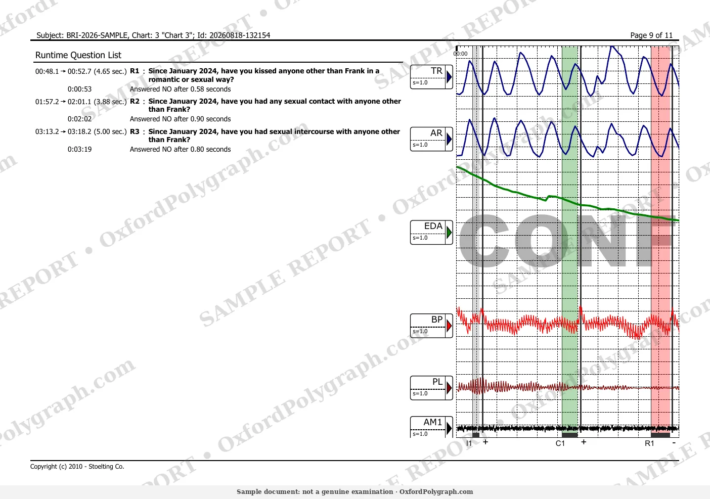 charts page 9 (sample, watermarked)